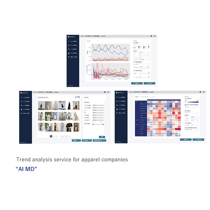 Trend analysis service for apparel companies “AI MD”